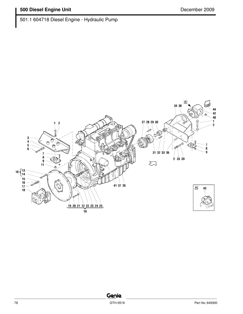 Figure #, Part #, Description, Qty. Req'd, Choose Qty, Price (ea), Sales Price (ea)