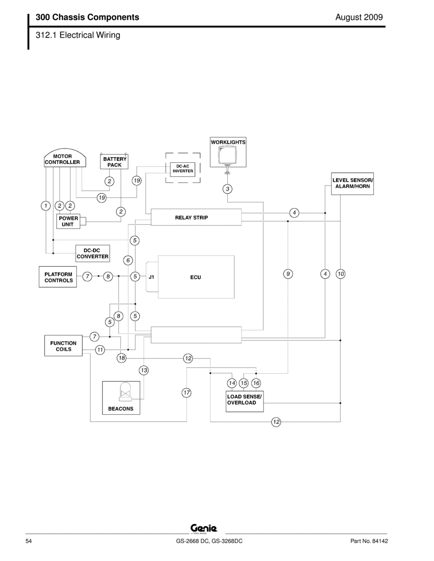 Construction Equipment Parts: JLG Parts from www.GCIron.com