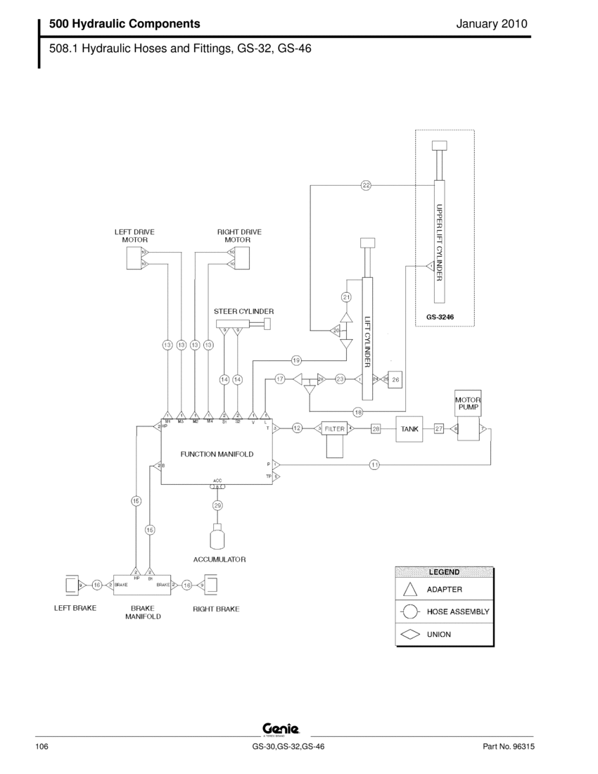 B308 Jlg 2646e2 Scissor Lift Wiring Diagram Wiring Resources