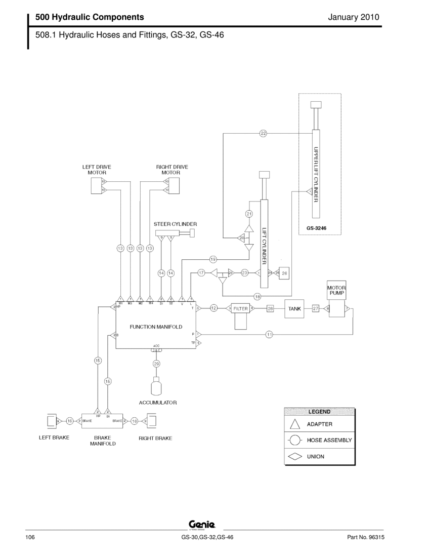 35 Upright Scissor Lift Wiring Diagram - Wiring Diagram Niche