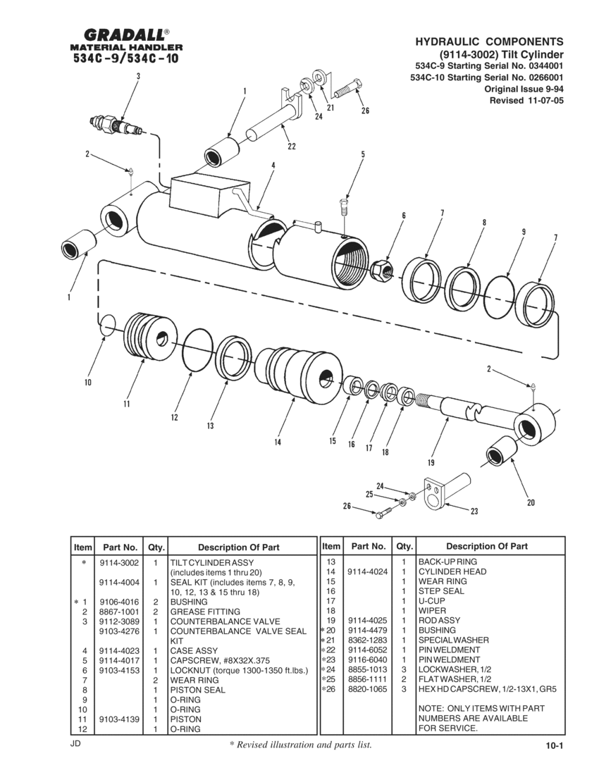 Construction Equipment Parts: JLG Parts from www.GCIron.com