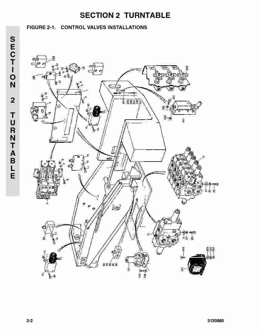 Construction Equipment Parts: JLG Parts from www.GCIron.com