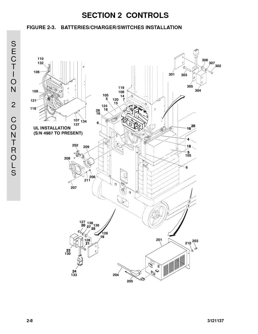 Post Lift: Two Post Lift Wiring Diagram