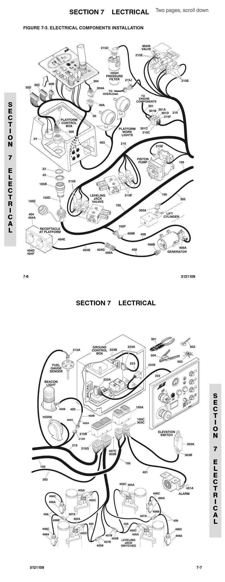 wiring diagram for a upright mx19 upright ul 24 wiring wiring diagram for a upright mx19 upright ul 24 wiring
