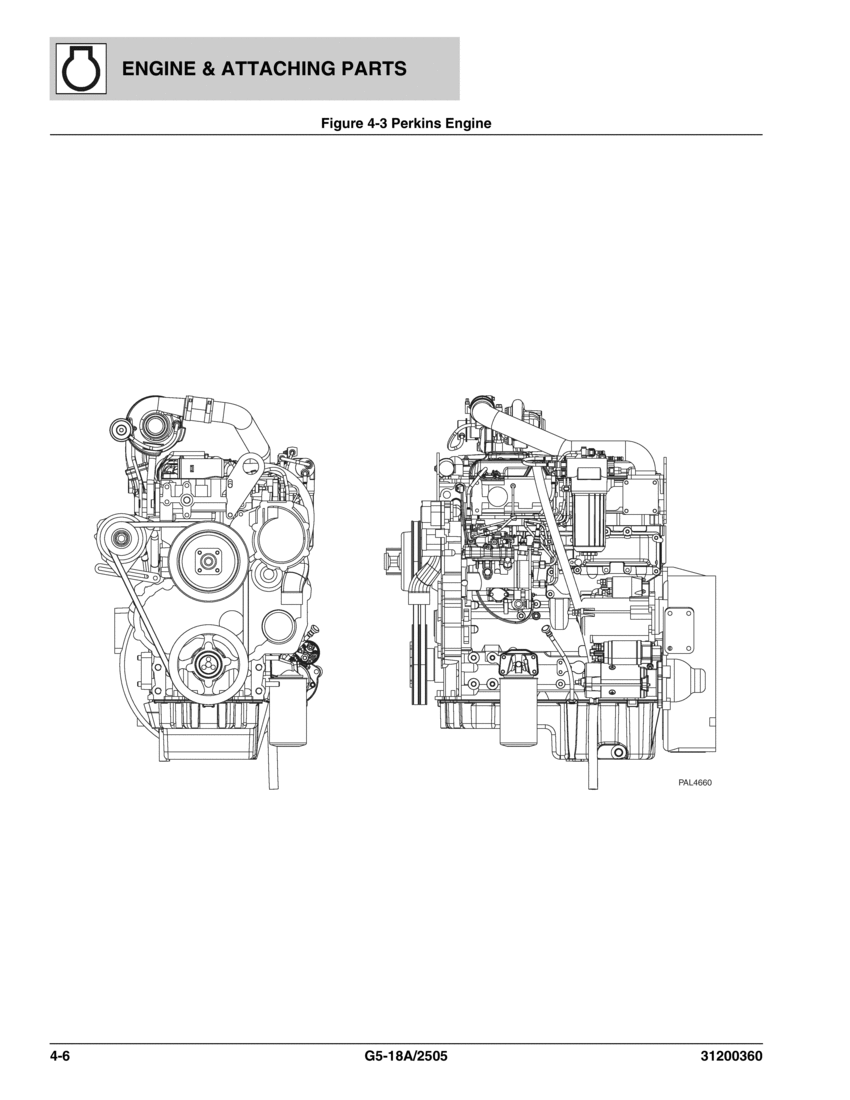 Construction Equipment Parts JLG Parts from