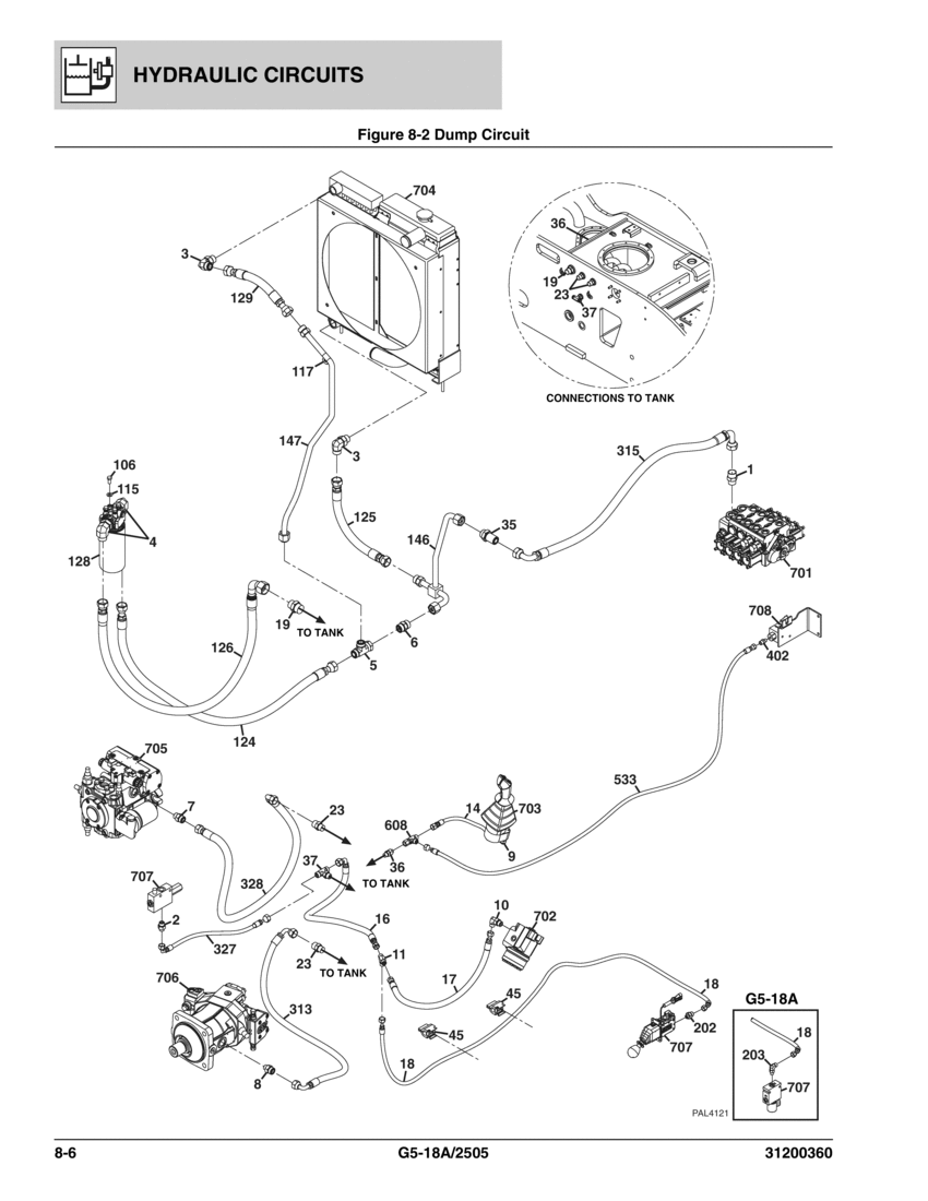 Construction Equipment Parts: JLG Parts from www.GCIron.com