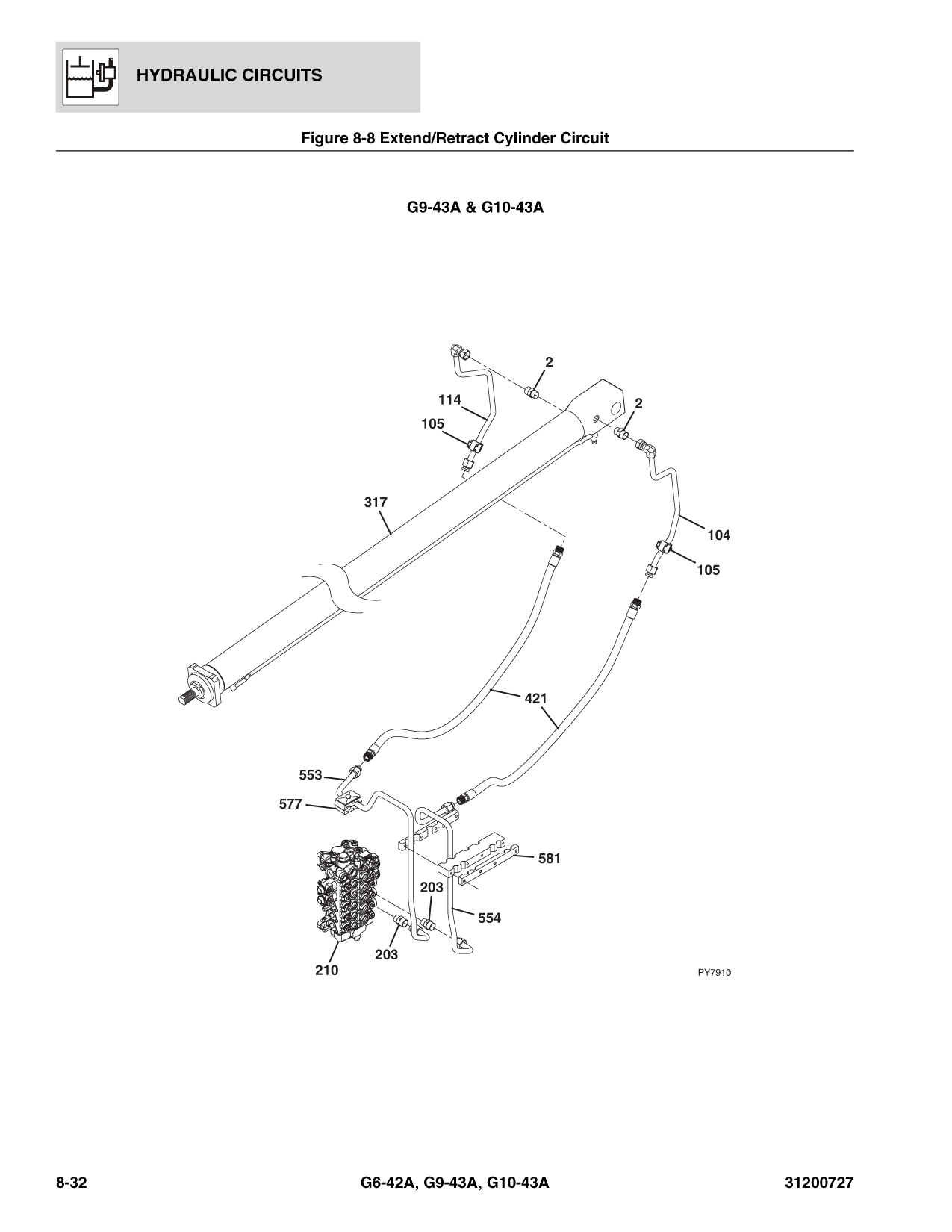 Construction Equipment Parts JLG Parts from