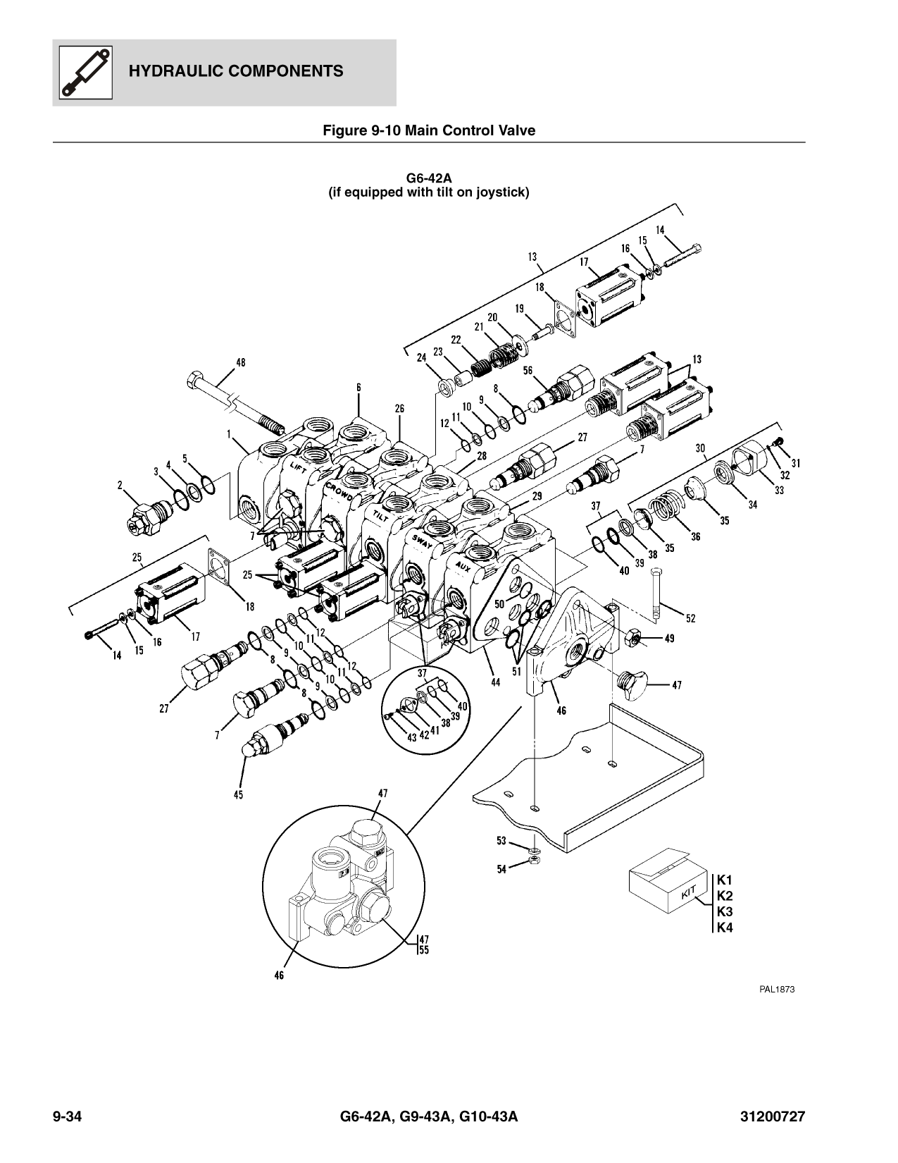 Construction Equipment Parts JLG Parts from