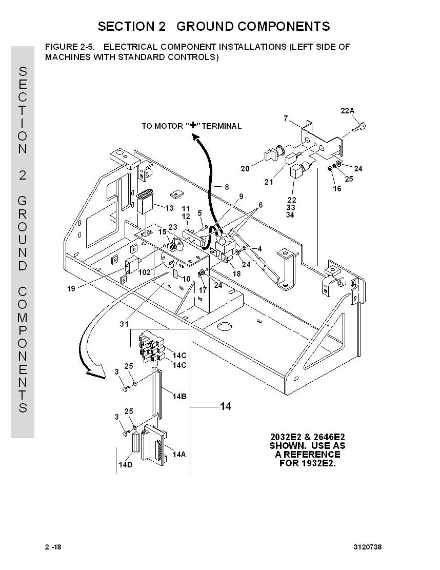 Scissor Lift Scissor Lift Instructions