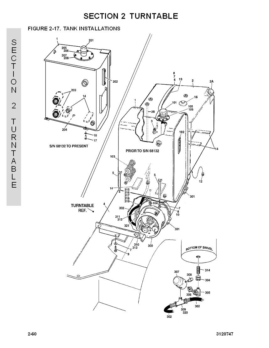 Construction Equipment Parts JLG Parts from