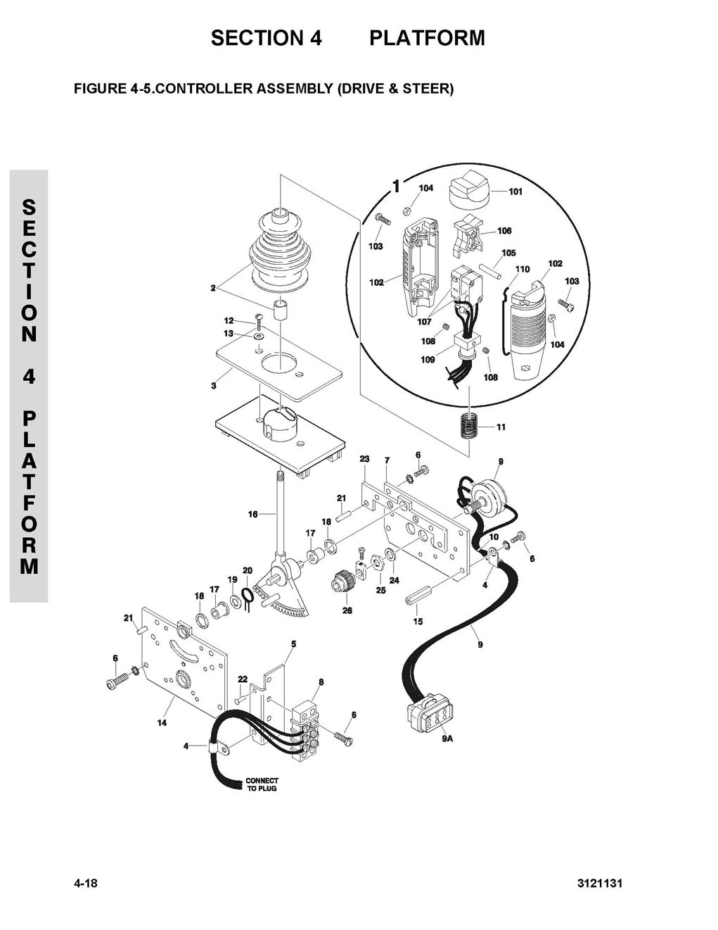 Construction Equipment Parts JLG Parts from