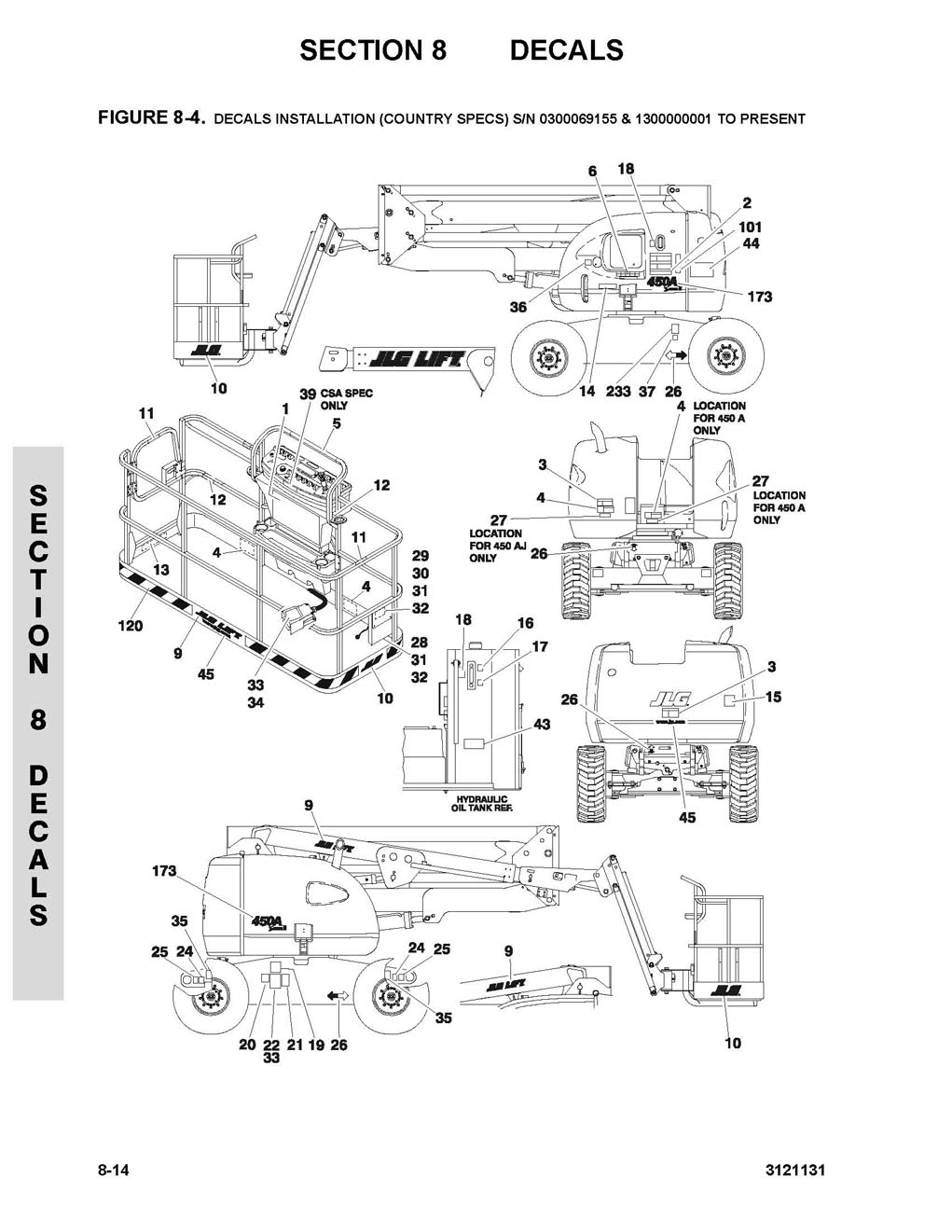 Construction Equipment Parts JLG Parts from