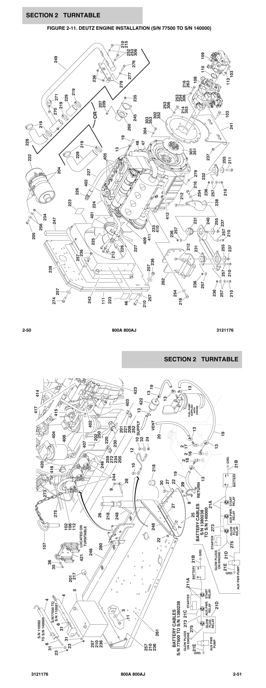Figure #, Part #, Description, Qty. Req'd, Choose Qty, Price (ea), Sales Price (ea)