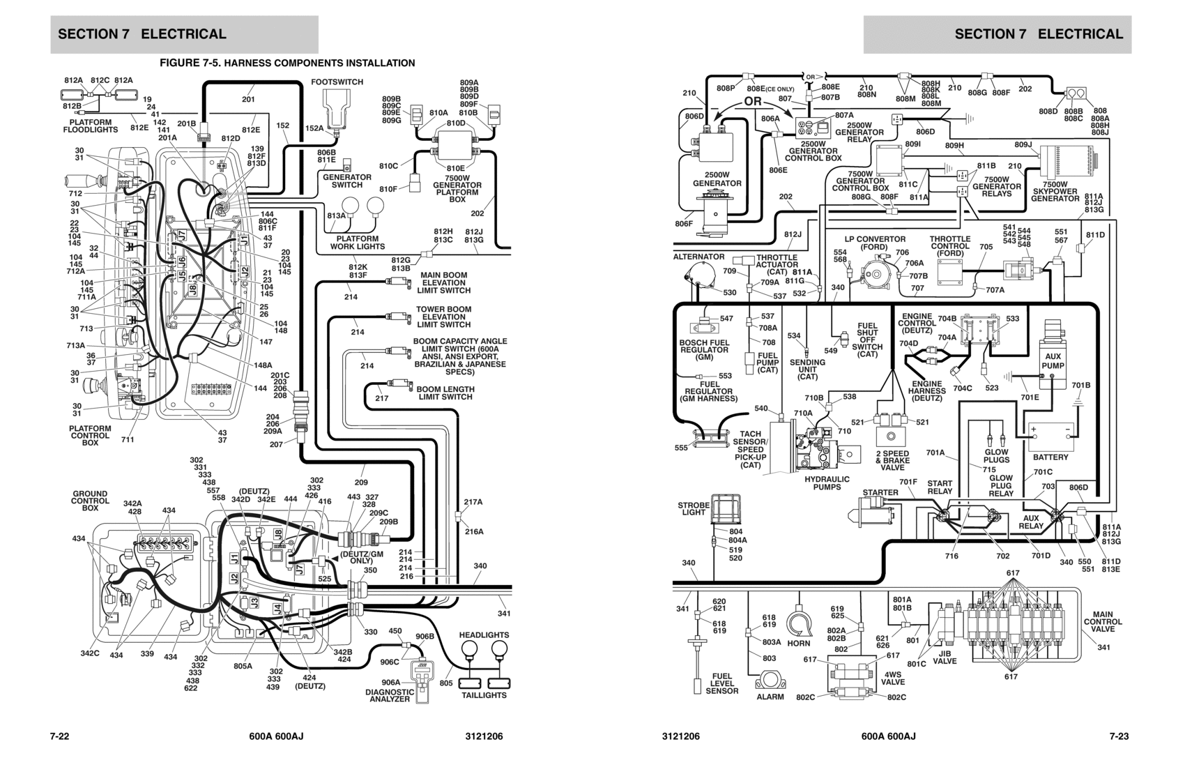 Jlg Telehandler Ignition Switch Wiring Diagram from gcironparts.com