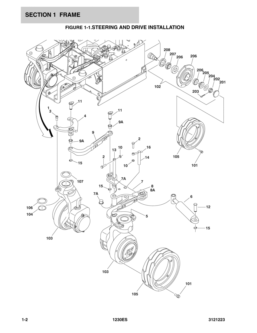 Jlg 40 Rts Wiring Diagram - Wiring Diagram