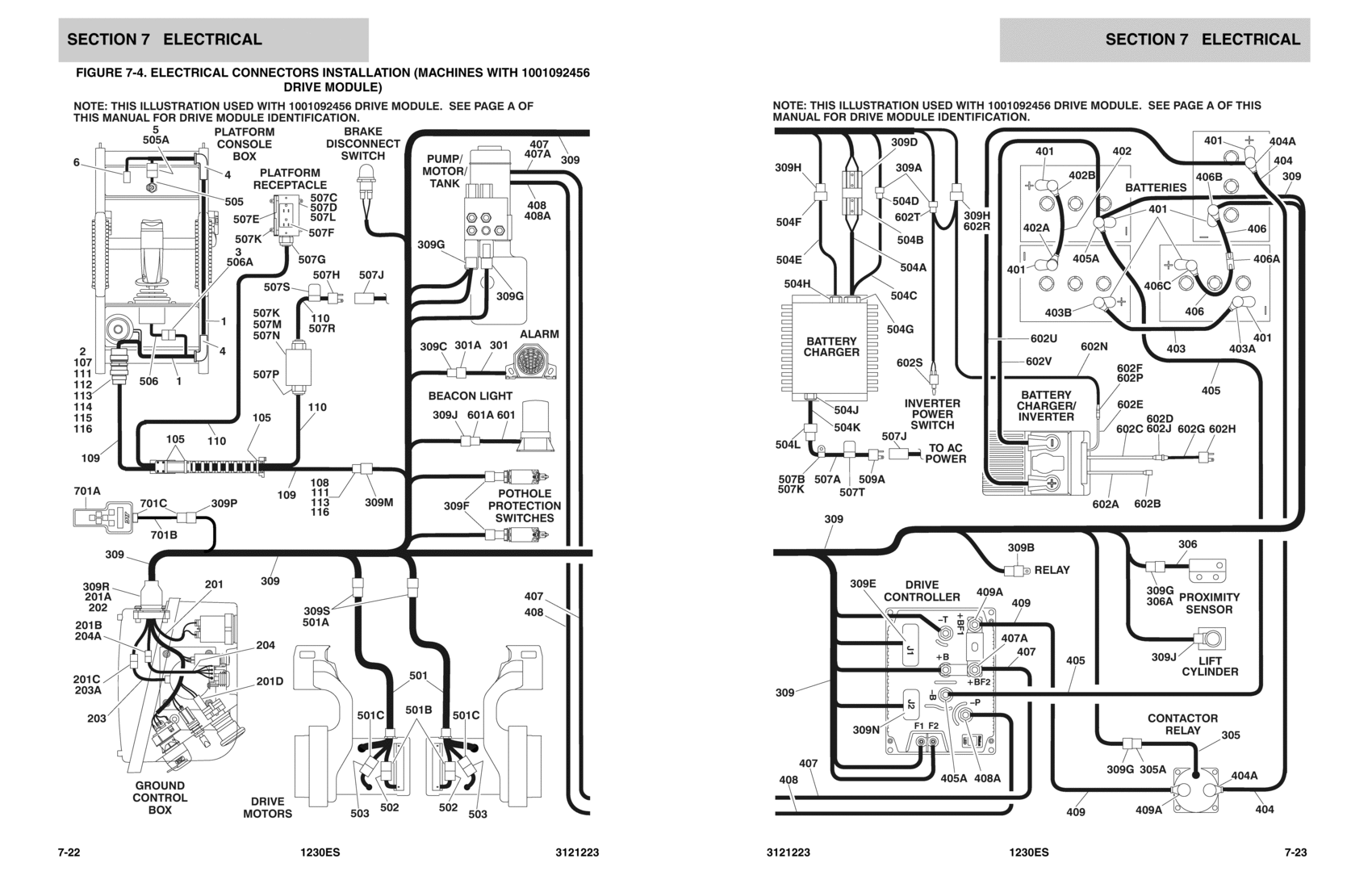 Skyjack Wiring Diagrams Maclareners Leadership Training Co