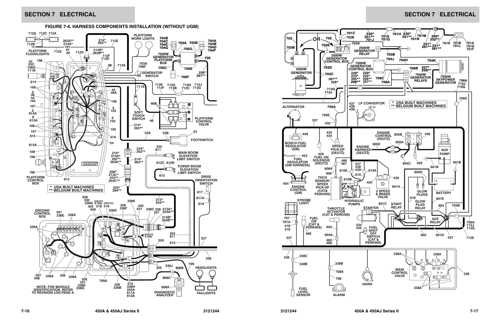 29 Jlg Scissor Lift Wiring Diagram