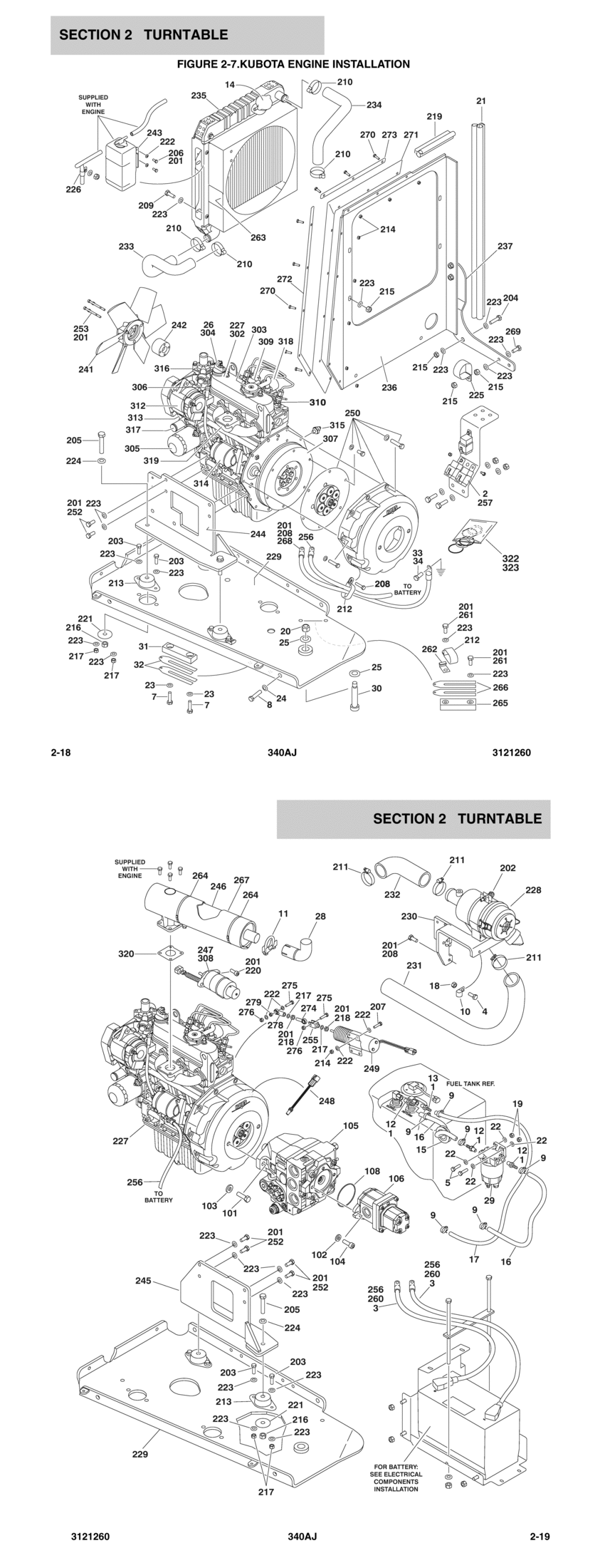 Construction Equipment Parts: JLG Parts from www.GCIron.com