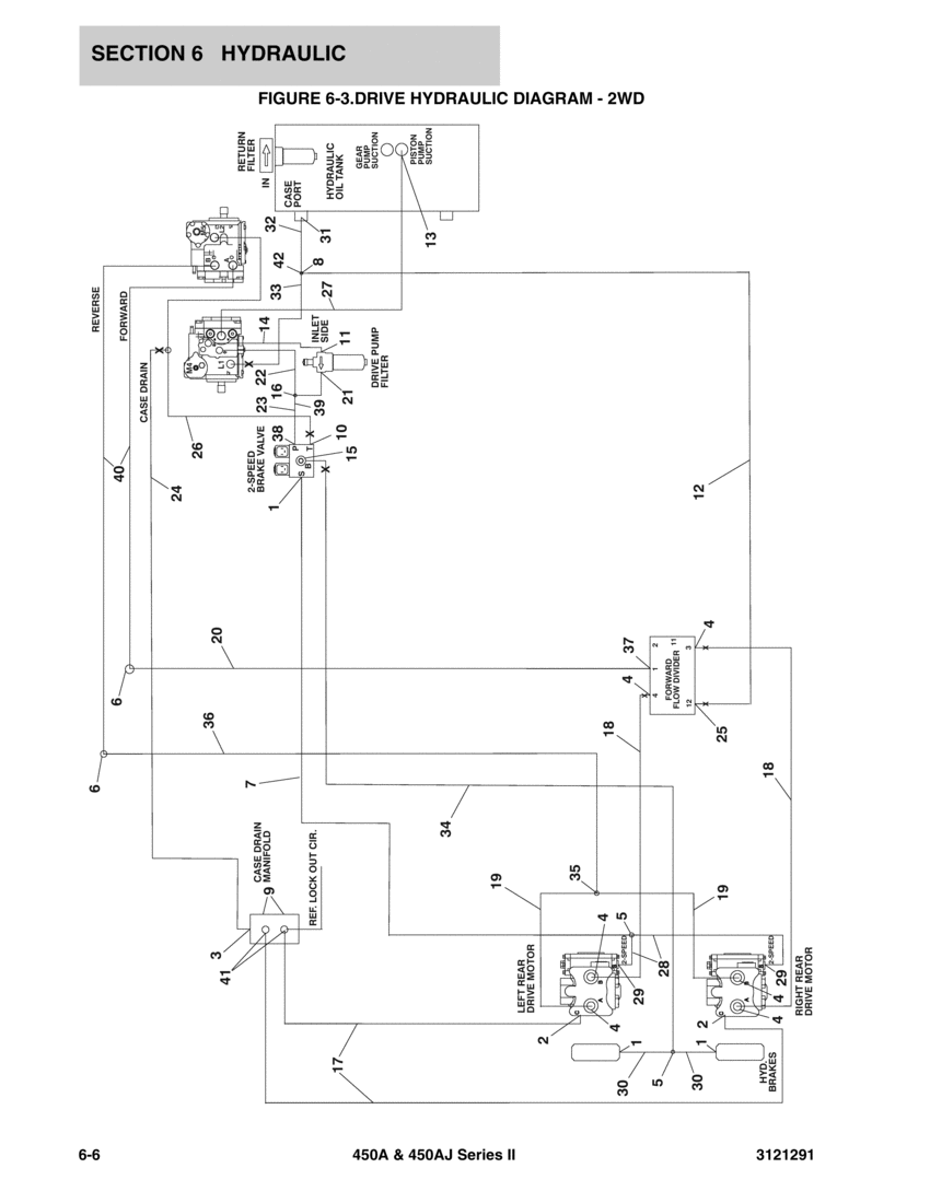 Construction Equipment Parts: JLG Parts from www.GCIron.com