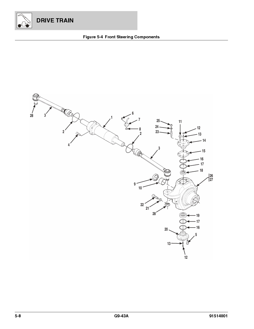 Construction Equipment Parts: JLG Parts from www.GCIron.com