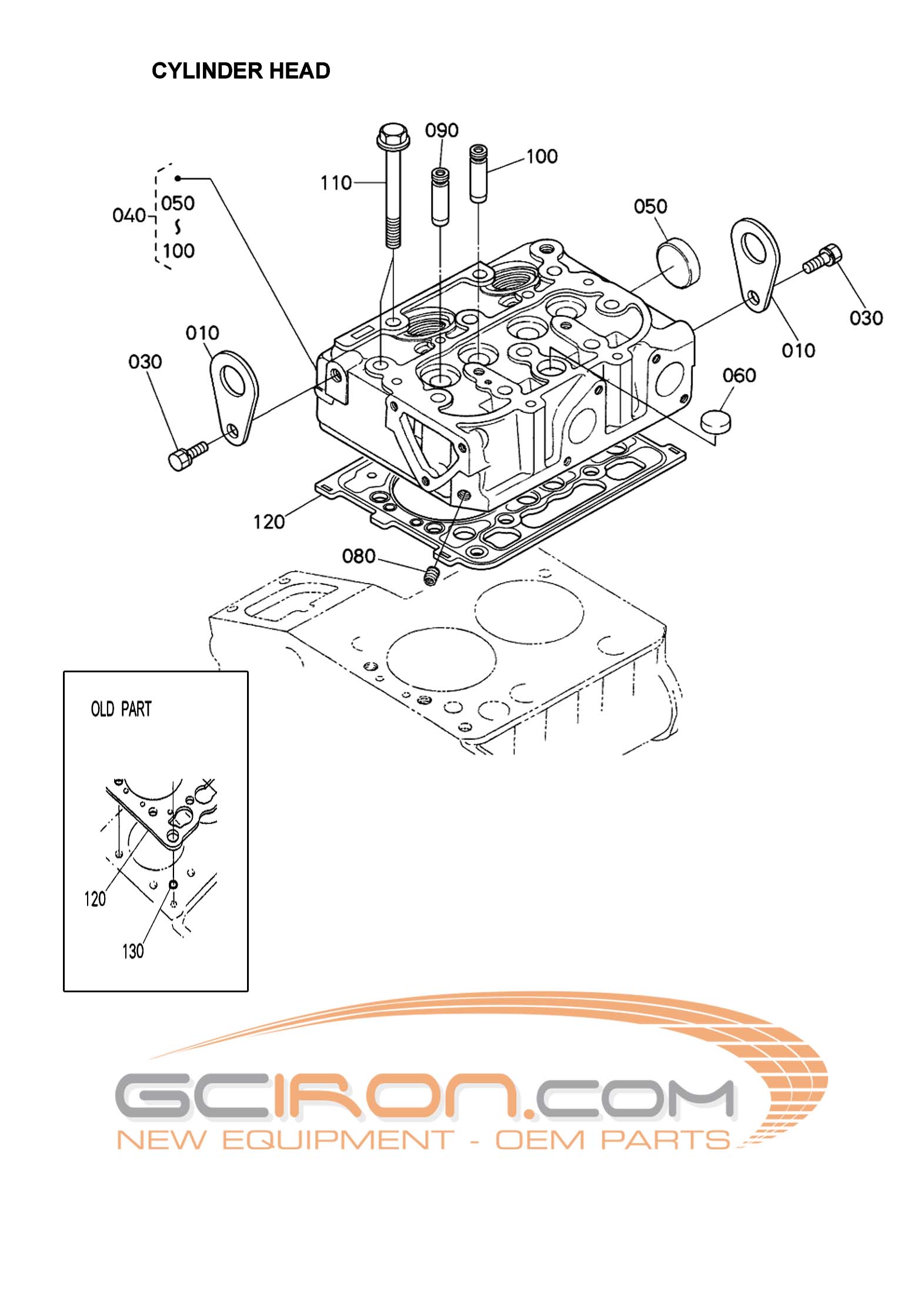 Construction Equipment Parts JLG Parts from