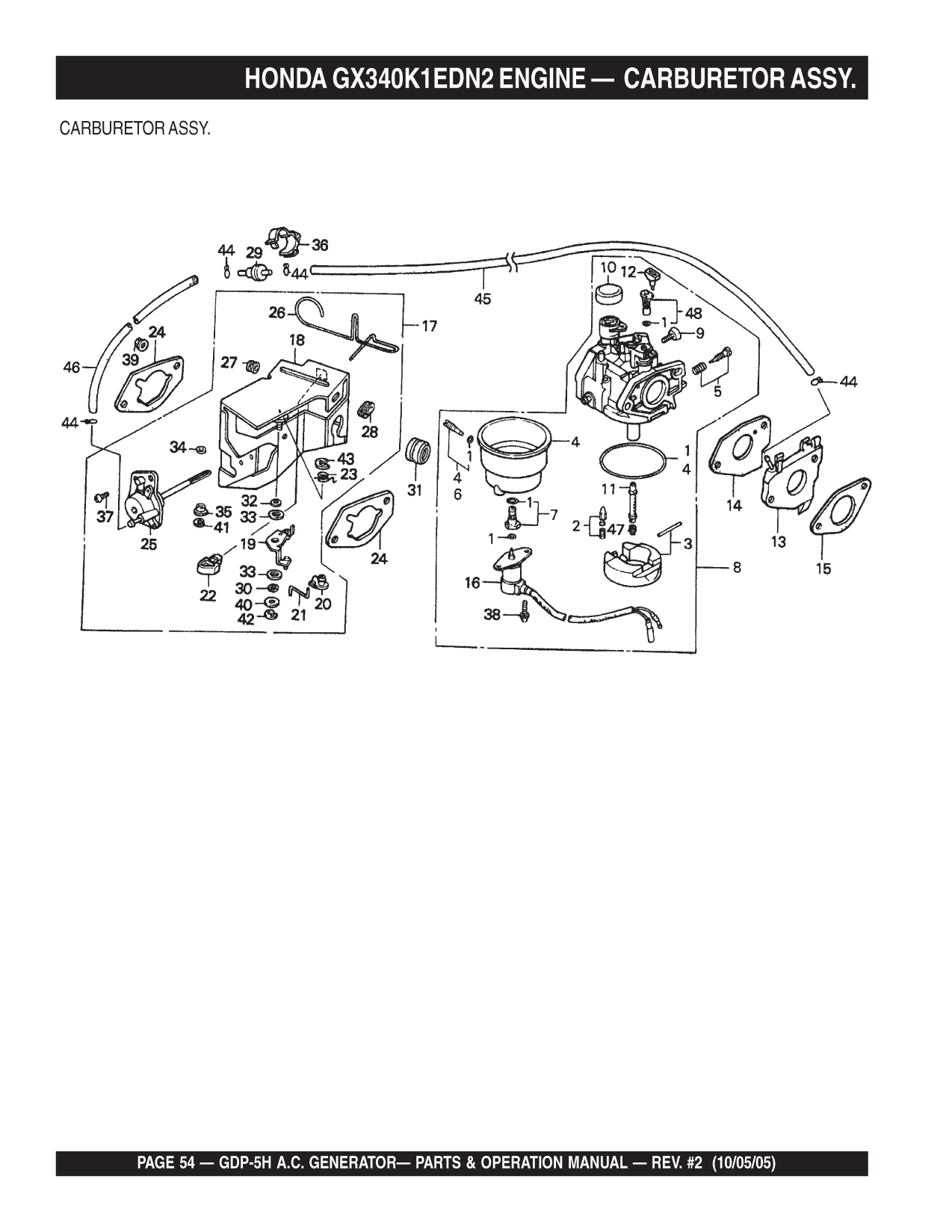 Construction Equipment Parts: JLG Parts from www.GCIron.com