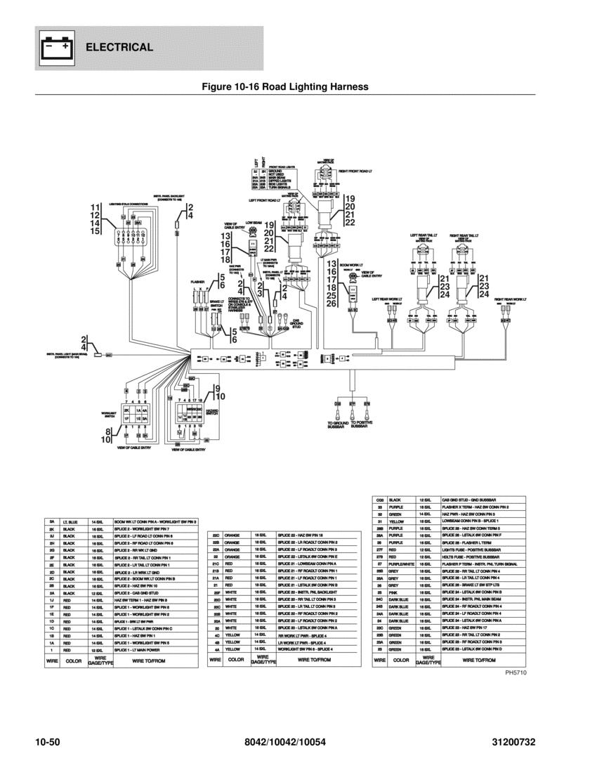 Construction Equipment Parts: JLG Parts from www.GCIron.com