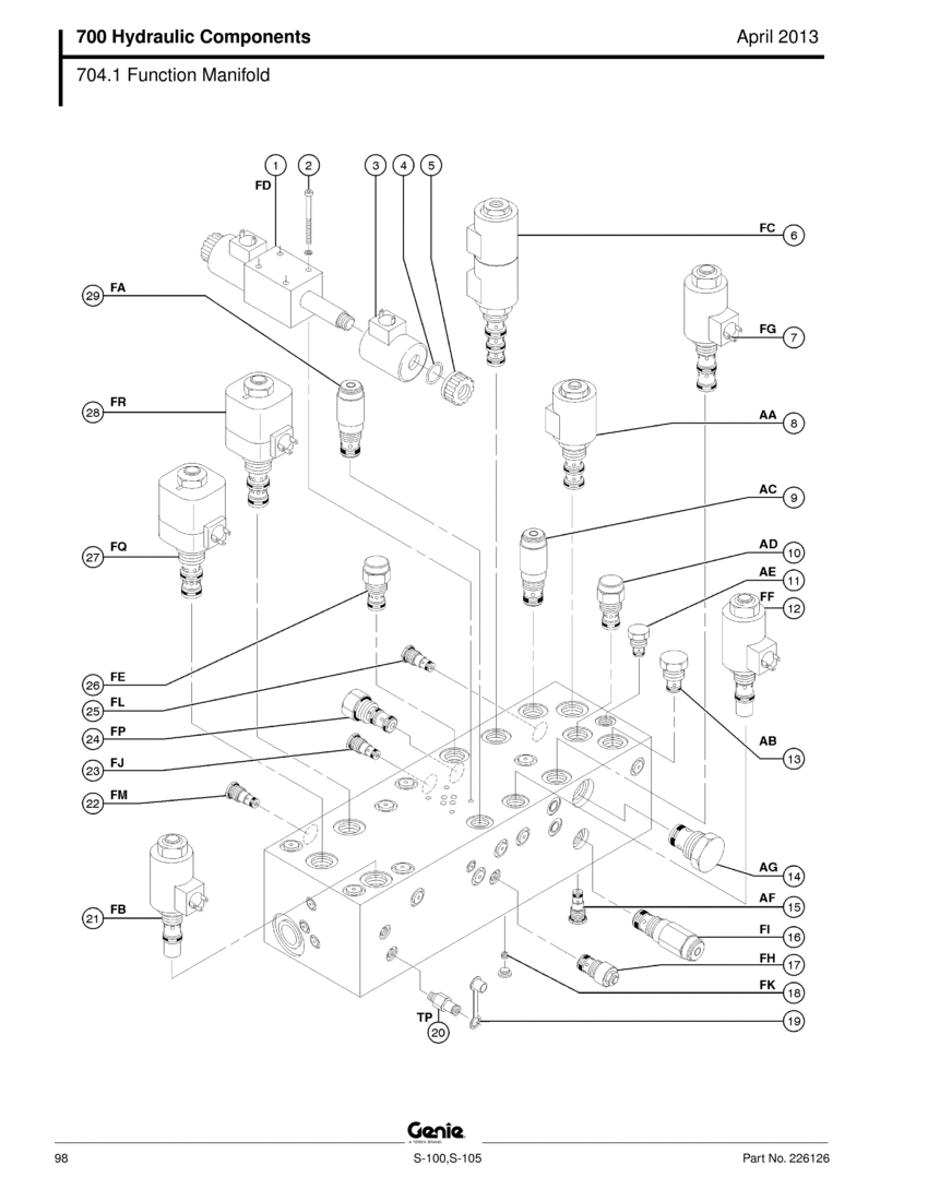 Construction Equipment Parts: JLG Parts from www.GCIron.com