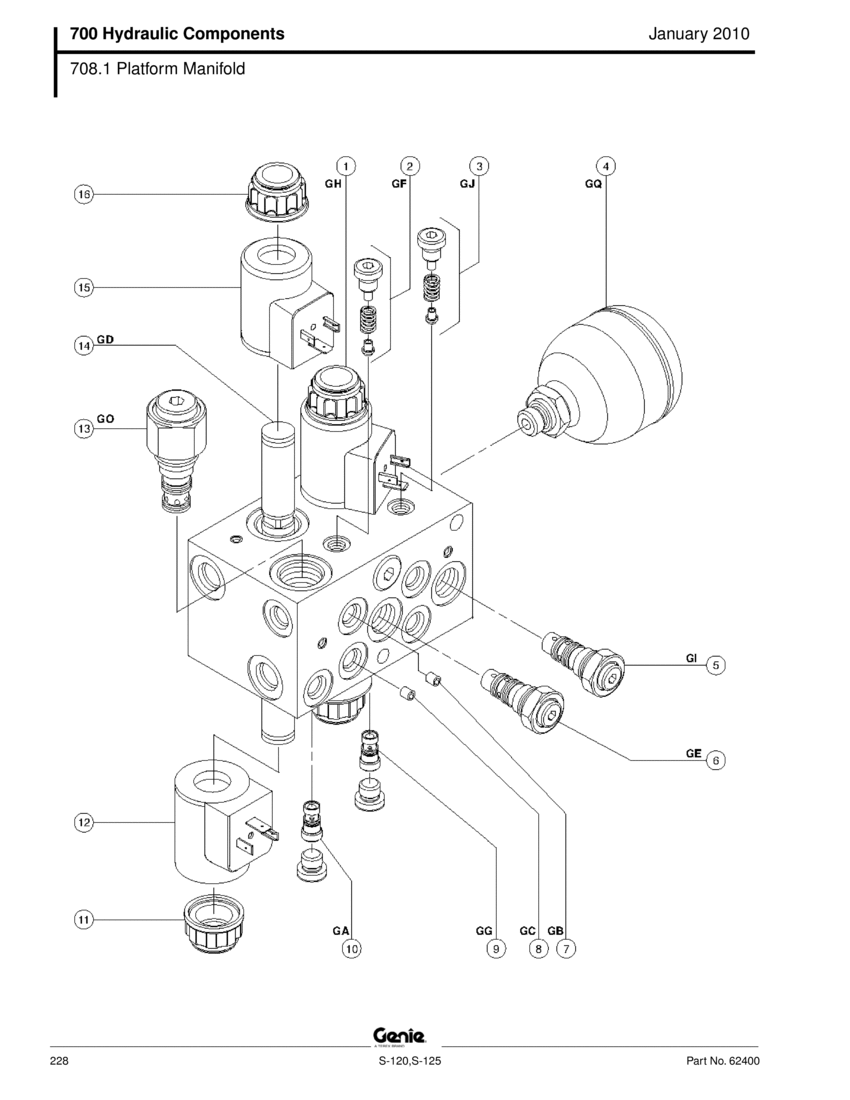 Construction Equipment Parts: JLG Parts from www.GCIron.com