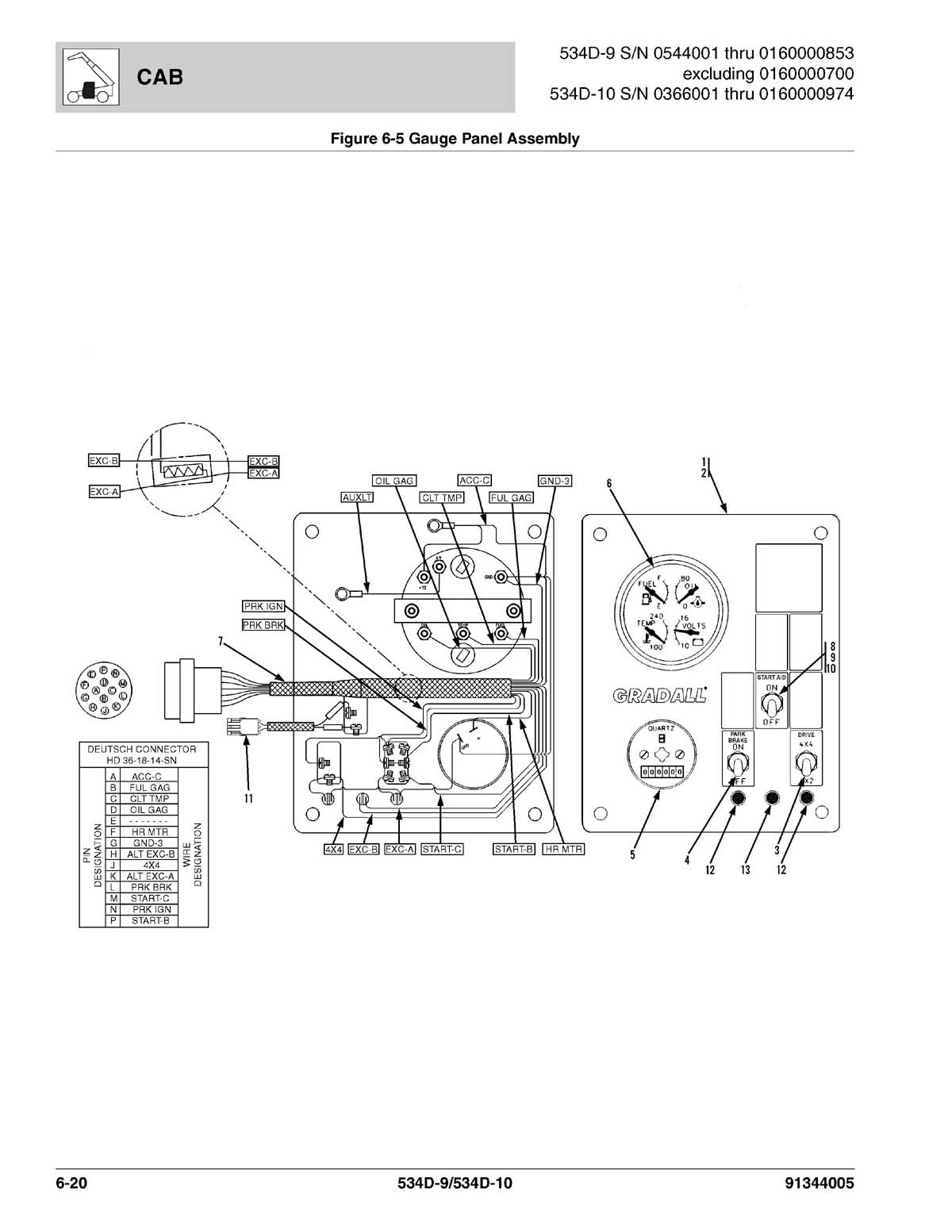 Construction Equipment Parts: JLG Parts from www.GCIron.com