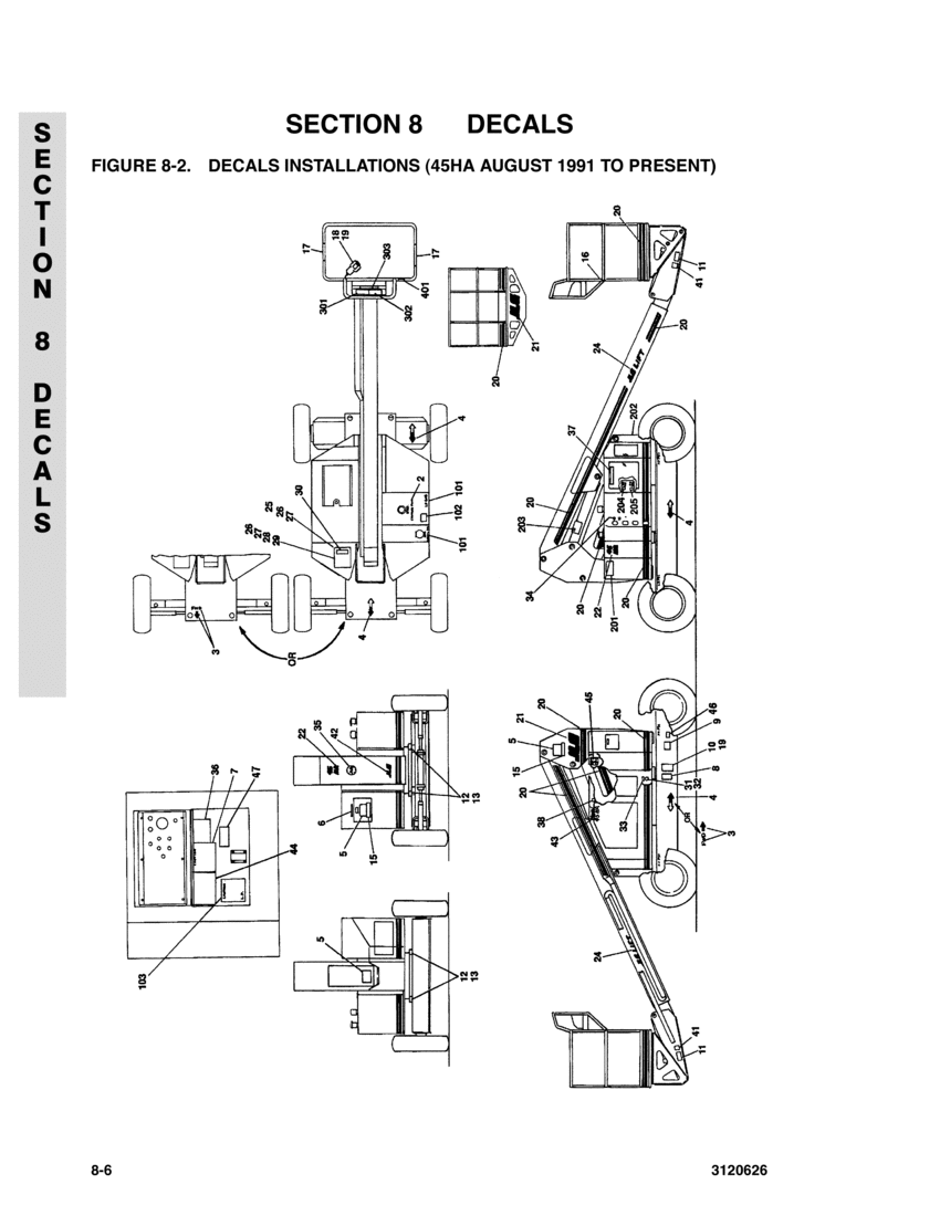 Jlg 600aj Service Manual