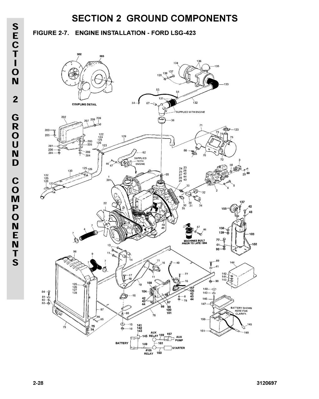Construction Equipment Parts: JLG Parts from www.GCIron.com barnes hydraulic pump wiring diagram for 