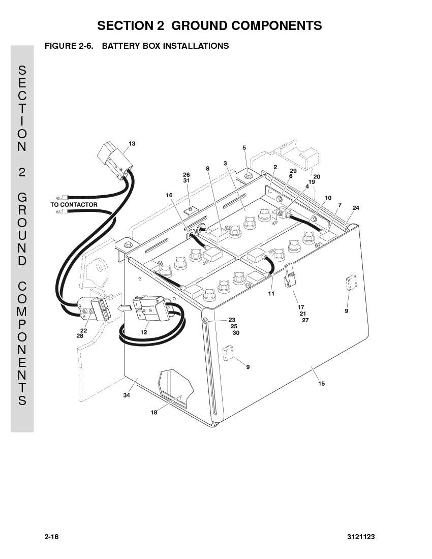 Jlg Scissor Lift Parts Manual