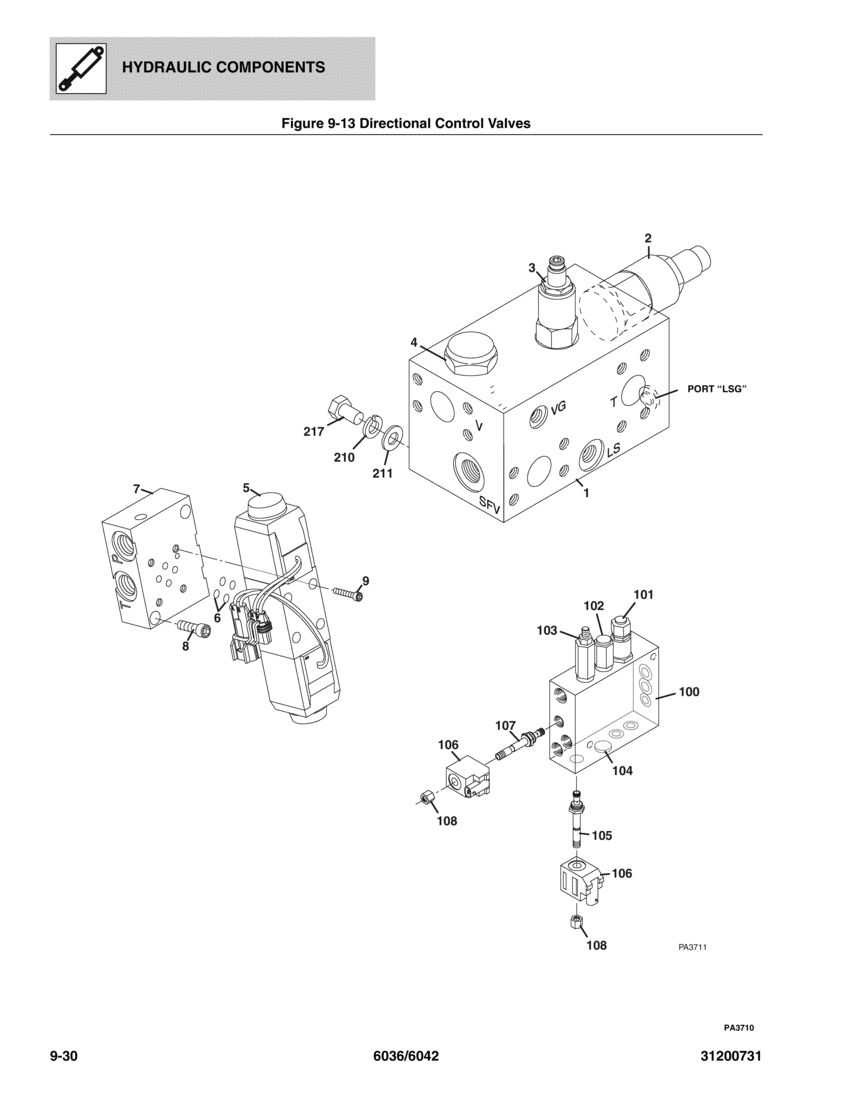 Construction Equipment Parts: JLG Parts from www.GCIron.com